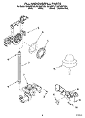 FILL AND OVERFILL PARTS Diagram and Parts List for GU1500XTLQ3  Whirlpool Dishwasher