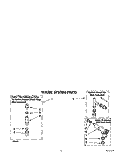 WATER SYSTEM Diagram and Parts List for LA5558XTN2  Whirlpool Washer
