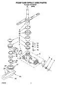 PUMP AND SPRAY ARM PARTS Diagram and Parts List for RUD1000KB3  Roper Dishwasher