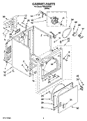 CABINET PARTS Diagram and Parts List for RED4400TQ0  Roper Dryer