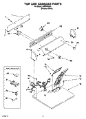 TOP AND CONSOLE PARTS Diagram and Parts List for LER5635LQ1  Whirlpool Dryer