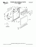FRAME AND CONSOLE PARTS Diagram and Parts List for DU400SWWW0  Whirlpool Dishwasher