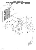 AIR FLOW PARTS Diagram and Parts List for KSRD25FKSS03  KitchenAid Refrigerator