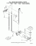 FILL, DRAIN AND OVERFILL PARTS Diagram and Parts List for KUDS30IVBL3  KitchenAid Dishwasher