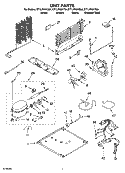 UNIT PARTS Diagram and Parts List for ET1LFKXKQ04  Whirlpool Refrigerator