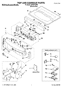 TOP AND CONSOLE PARTS Diagram and Parts List for KEHS01PMT0  KitchenAid Dryer