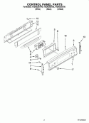 Part Location Diagram of WPW10218250 Whirlpool Control Panel