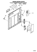 INNER DOOR PARTS Diagram and Parts List for DU850SWPB0  Whirlpool Dishwasher