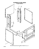 EXTERNAL OVEN Diagram and Parts List for FEP320VW0  Roper Range