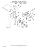 CONTROL PANEL PARTS Diagram and Parts List for KUCS03CTWH2  KitchenAid Trash Compactor
