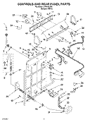 CONTROL AND REAR PANEL PARTS Diagram and Parts List for LXR6432JQ2  Whirlpool Washer