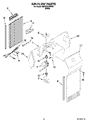 AIR FLOW PARTS Diagram and Parts List for 6GD22DCXHW07  Whirlpool Refrigerator