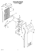 AIR FLOW Diagram and Parts List for 3XEC5THGKB00  Whirlpool Refrigerator
