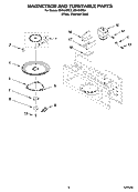 MAGNETRON AND TURNTABLE PARTS Diagram and Parts List for IMH15XRQ2  Whirlpool Microwave