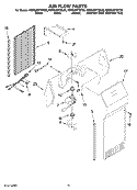 AIR FLOW PARTS Diagram and Parts List for KSRG25FTSS00  KitchenAid Refrigerator