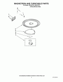 MAGNETRON AND TURNTABLE PARTS Diagram and Parts List for IMH16XVQ1  Whirlpool Microwave