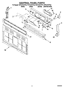 CONTROL PANEL PARTS Diagram and Parts List for KERA205PBL4  KitchenAid Range