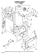 CABINET PARTS Diagram and Parts List for YMED5900TW0  Maytag Dryer
