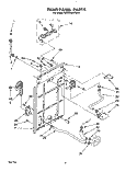 REAR PANEL Diagram and Parts List for KAWE660WWH3  KitchenAid Washer