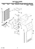 AIR FLOW PARTS Diagram and Parts List for GD5NVAXSA02  Whirlpool Refrigerator