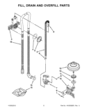 FILL, DRAIN AND OVERFILL PARTS Diagram and Parts List for KUDE48FXSP5  KitchenAid Dishwasher