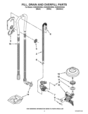 FILL, DRAIN AND OVERFILL PARTS Diagram and Parts List for KUDS30SXSS4  KitchenAid Dishwasher