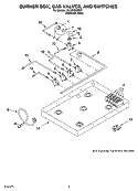 BURNER BOX, GAS VALVES, AND SWITCHES Diagram and Parts List for GLS3665RS01  Whirlpool Cooktop