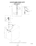 WASHER WATER SYSTEM Diagram and Parts List for KGLC500TAL1  KitchenAid Washer Dryer Combo