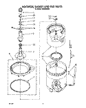 AGITATOR, BASKET AND TUB Diagram and Parts List for TAWS690AN0  Whirlpool Washer