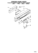 CONTROL PANEL PARTS Diagram and Parts List for DU1100XTPB8  Whirlpool Dishwasher