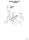 CONTROL PANEL PARTS Diagram and Parts List for KUIC18PNTS0  KitchenAid Ice Maker