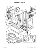 CABINET PARTS Diagram and Parts List for YCEM2763BQ0  Whirlpool Dryer