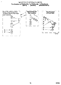 WATER SYSTEM Diagram and Parts List for LLT8233AN0  Whirlpool Washer