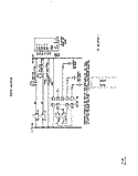 SECTION Diagram and Parts List for S4257W0  Roper Range