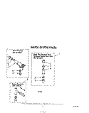 WATER SYSTEM Diagram and Parts List for LA6058XSW0  Whirlpool Washer