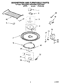 MAGNETRON AND TURNTABLE PARTS Diagram and Parts List for YGH5184XPB0  Whirlpool Microwave