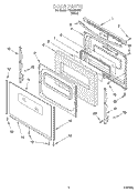 DOOR Diagram and Parts List for TGS325GW7  Estate Range