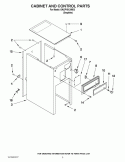CABINET AND CONTROL PARTS Diagram and Parts List for GACP15XXMG3  Whirlpool Trash Compactor