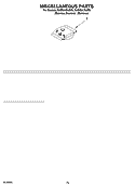 MISCELLANEOUS PARTS OPTIONAL PARTS (NOT INCLUDED) Diagram and Parts List for KUDS01DLSS3  KitchenAid Dishwasher