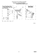 WATER SYSTEM Diagram and Parts List for LCR5232DQ3  Whirlpool Washer