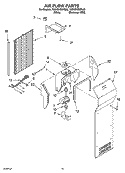 AIR FLOW PARTS Diagram and Parts List for 7GS6SHEXPQ00  Whirlpool Refrigerator