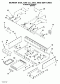 BURNER BOX, GAS VALVES, AND SWITCHES, OPTIONAL PARTS Diagram and Parts List for KGCP463KSS05  KitchenAid Cooktop