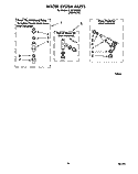 WATER SYSTEM Diagram and Parts List for LLV6144BN0  Whirlpool Washer