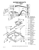 MACHINE BASE PARTS Diagram and Parts List for 7MLSR7523PT1  Whirlpool Washer