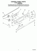 CONTROL PANEL PARTS Diagram and Parts List for YISE630VS11  Whirlpool Range