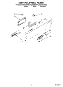 CONTROL PANEL PARTS Diagram and Parts List for KUDK02CRBL4  KitchenAid Dishwasher