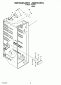 REFRIGERATOR LINER PARTS Diagram and Parts List for IVS225301  Inglis Refrigerator