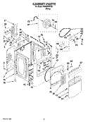 CABINET PARTS Diagram and Parts List for MED6300TQ0  Maytag Dryer