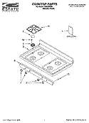 COOKTOP PARTS Diagram and Parts List for TGS326TD0  Estate Range