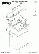 TOP AND CABINET PARTS Diagram and Parts List for IV48000  Inglis Washer